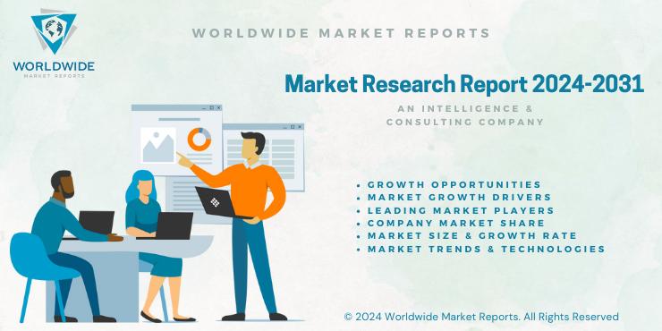 New Horizons in Wellness and Lifestyle Clinics Market Exploring Future Growth Potential,New